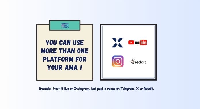 share the ama session on multiple platforms