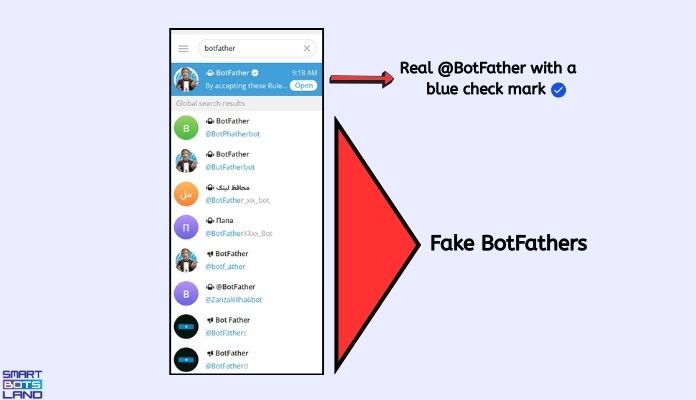 fake botfather vs real Telegram botfather