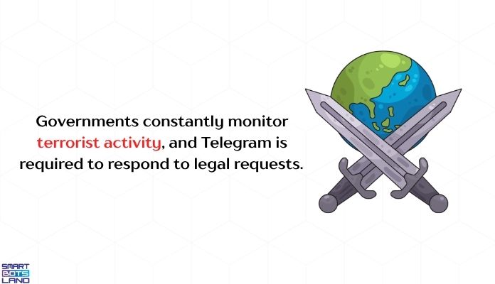 Telegram approach towards terrorist activities