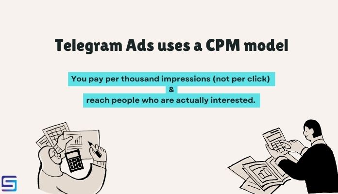 Telegram ad price
