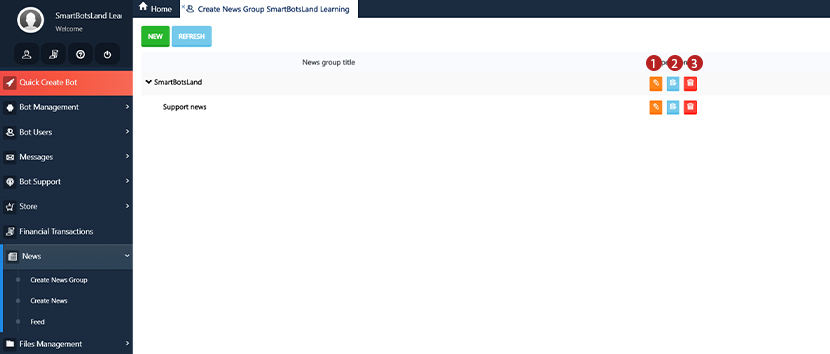 operation of groupnews